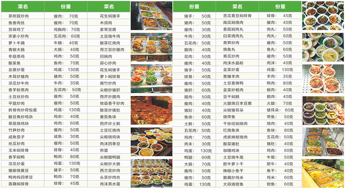 自选餐单点2~3元.jpg